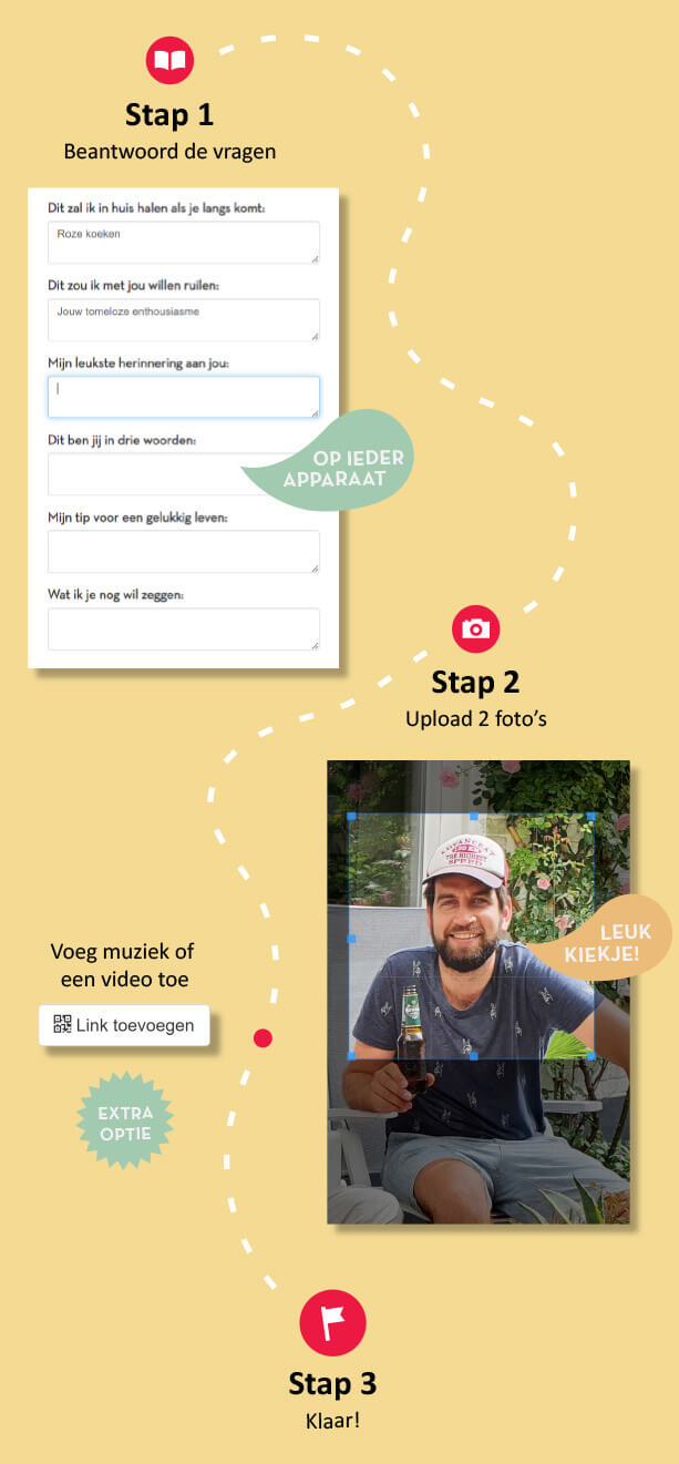 stappenplan voor het invullen van een vriendenboek